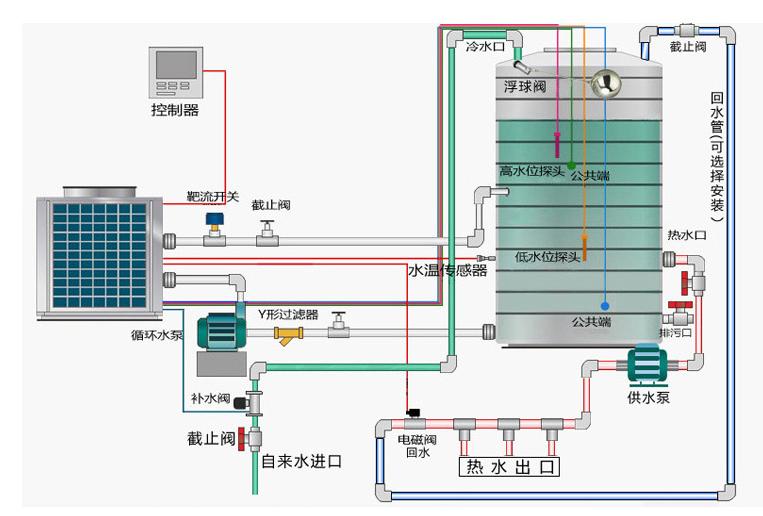 ALLWIN排水.jpg