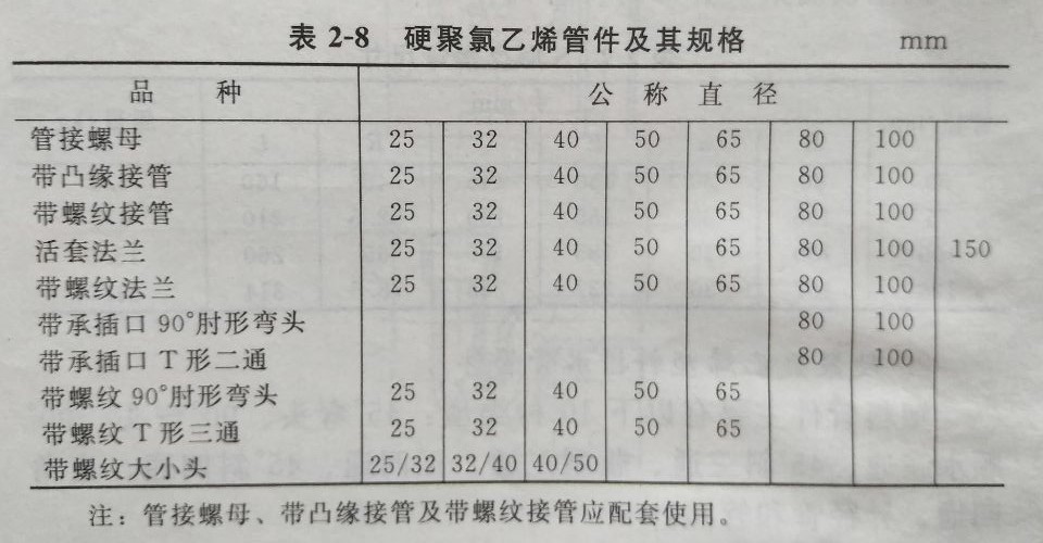 ALLWIN·(china)集团官网